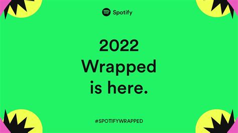 Canva Spotify Wrapped 2024