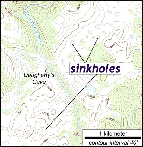 Karst Topography - The Geology of Virginia