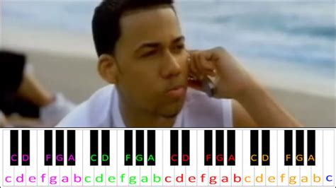 Obsesion by Aventura | Piano Letter Notes