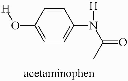 Health ABC: Everything you wanted to know about acetaminophen