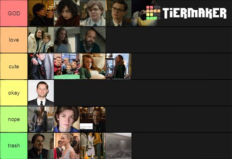 The Goldfinch Characters Tier List (Community Rankings) - TierMaker