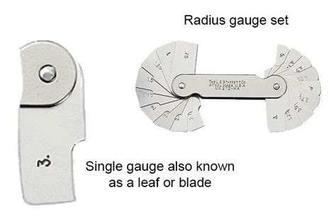 What is a radius gauge? - Wonkee Donkee Tools