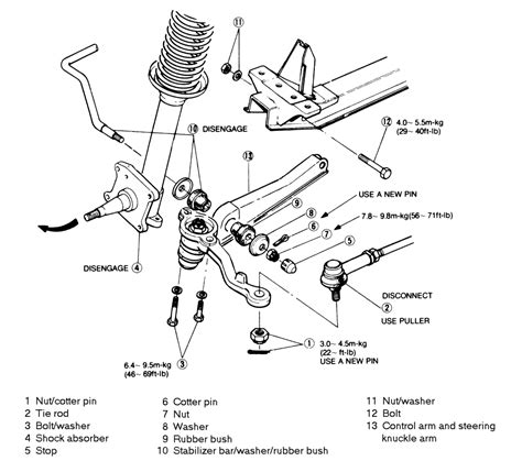 | Repair Guides | Front Suspension | Control Arm | AutoZone.com