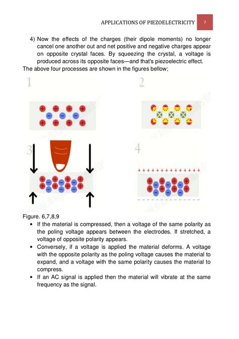 Applications of piezoelectricity