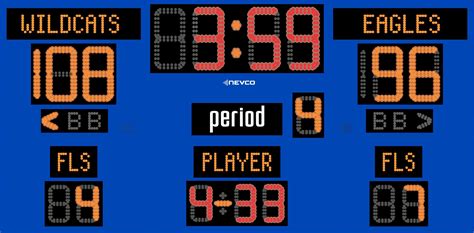 Basketball Scoreboard With LED Digital Displays | Model 2780