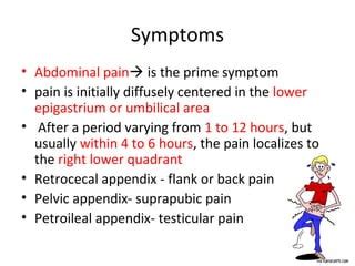 Appendix | PPT