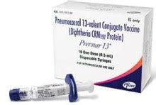 PCV13 Impact on Pneumonia