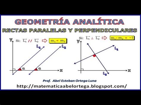 RECTAS PARALELAS Y PERPENDICULARES EN EL PLANO CARTESIANO - YouTube