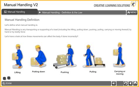 [DIAGRAM] Manual Handling Lifting Diagram - MYDIAGRAM.ONLINE