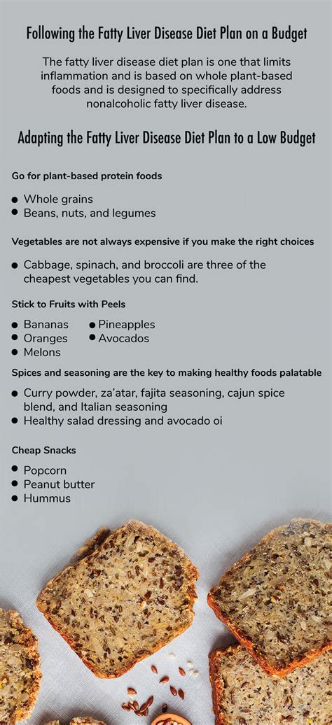 Fatty Liver Disease Budget Meal Planning | Fatty Lver Disease