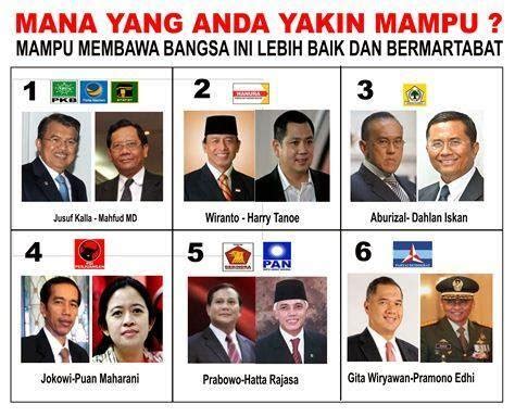 DAFTAR NAMA CALON PRESIDEN REPUBLICK INDONESIA 2014 ~ pilihan-ku.com