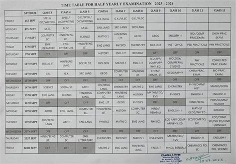 TIME TABLE FOR HALF-YEARLY EXAMINATION: 2023-2024 – St. Michael's School Durgapur