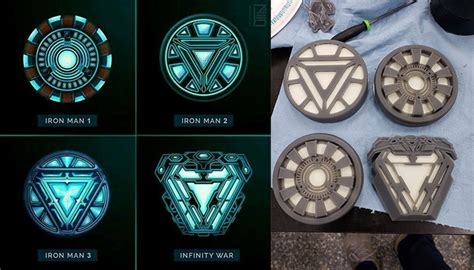 Iron Man arc reactor