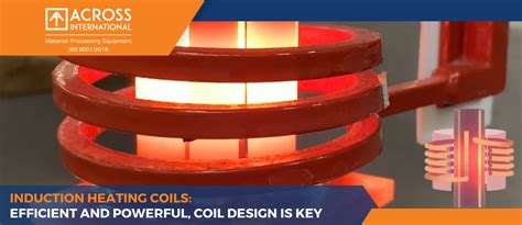 Induction Heating Coils: Efficient and Powerful, Coil Design