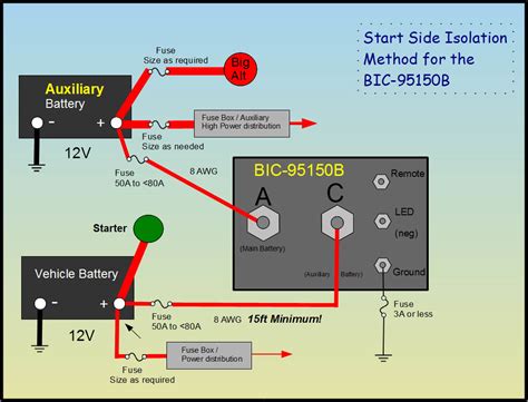 Diode battery isolator wiring diagram - dikibo