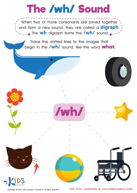 The /wh/ Sound Worksheet for kids