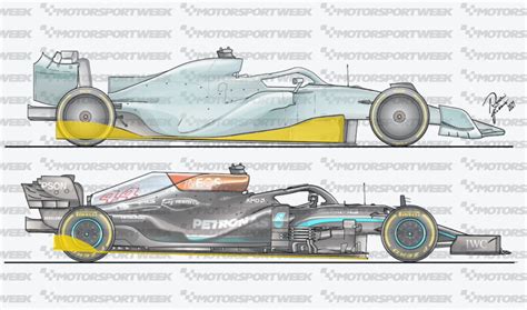 Technical Insight: More F1 changes planned for 2025 - Motorsport Week