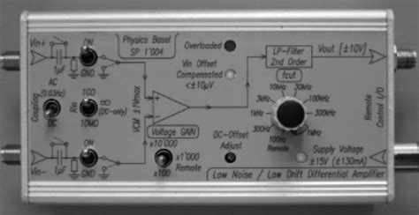 Low Noise Low Drift Differential Amplifier – NCCR "QSIT - Quantum Science and Technology" | ETH ...