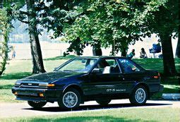 The History of Toyota Corolla Levin