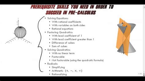 Prerequisite Skills You Need in Order to Succeed in Pre-Calculus - YouTube