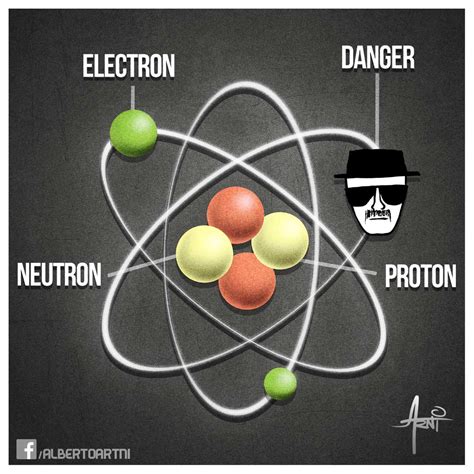 Heisenberg's Atomic Model by AlbertoArni on DeviantArt