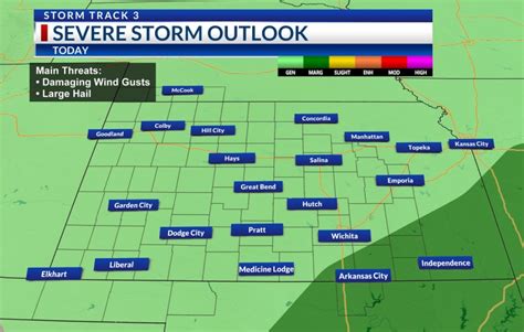 Kansas weather: Showers and storms possible through the week