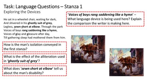 Poetry Analysis: 'Disabled' by Wilfred Owen - Made By Teachers