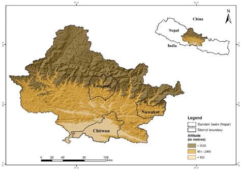 Gandaki basin showing the study districts. | Download Scientific Diagram