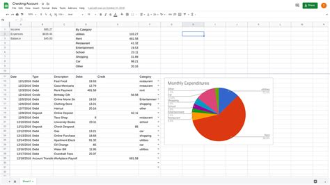 How To Create Budget In Google Sheets | Psoriasisguru.com