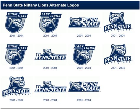 Bad Luck Nittany Lion Logos - Representation of the losing season "Dark Years" | Lion logo ...