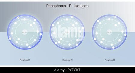 phosphorus chemical element isotopes atomic structure illustration backdrop Stock Photo - Alamy