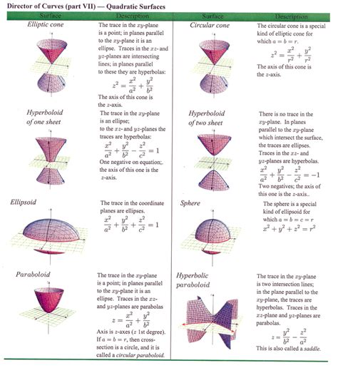 Analysis H - Ploadit