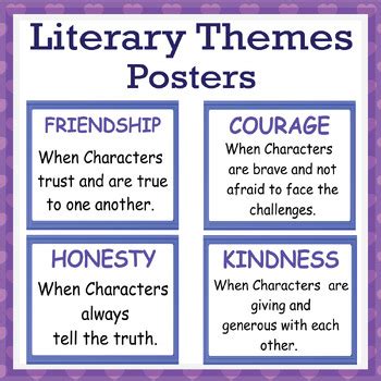 Literary Themes Posters. Classroom Poster Set by Simon and Co | TPT