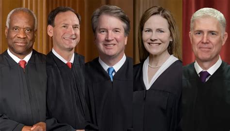 Read about the five Supreme Court justices who voted to overturn Roe v. Wade – Catholic World Report