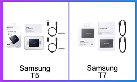 Samsung T5 vs T7 - Which one should you buy?