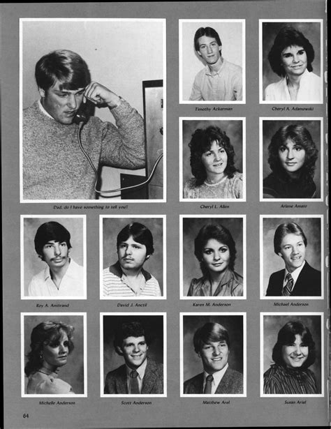 Nashua High School Class of 1984 Yearbook Page 63