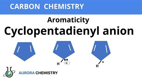 Cyclopentadienyl anion || AROMATIC || Comparing aromaticity in cyclopentadiene - YouTube