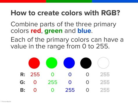 HTML Images | reading-notes