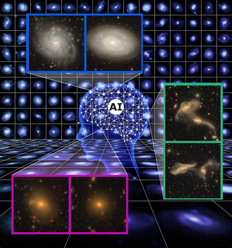 Astrônomos Usam Técnica de Inteligência Artificial Para Classificar A Forma das Galáxias