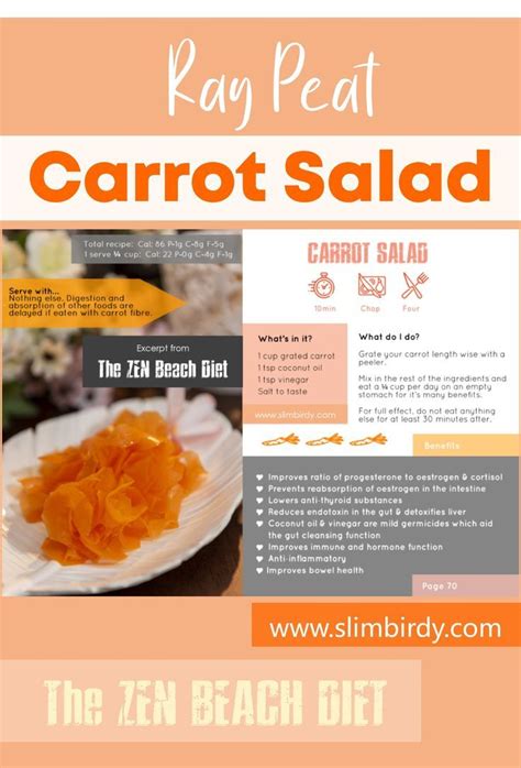 Ray Peat Carrot Salad Gut Cleanser and Estrogen Detox. | Recipe | Metabolism foods, Metabolic ...