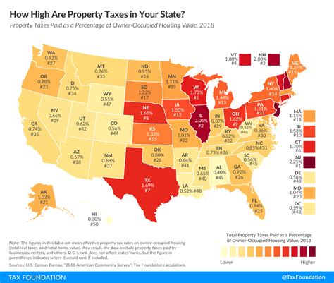 Reduce Texas’ Soaring Property Taxes by Embracing Sound Budgeting - Texas Public Policy Foundation