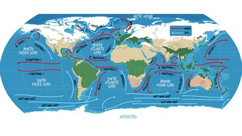 Ocean Currents And Climate Change - Jere Robina