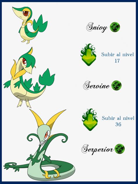 213 Snivy by Maxconnery on DeviantArt