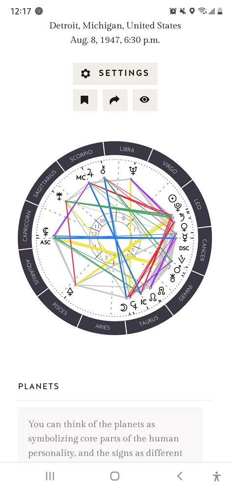 My lovely slightly terrifying mother in law wants me to read her chart for her! 😬 how can I do ...