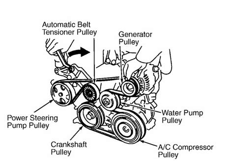 Toyota Camry Serpentine Belt Diagram