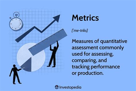 Metric Vs Standard Examples