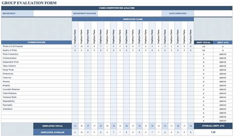 How to Track Employee Performance Spreadsheet Elegant Free Employee Performance Review ...