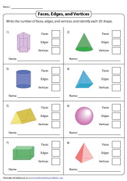 GRADE 6 CONCEPTS - (NSC) by Janice Bowes-Wellington: SOLIDS - STRAND: GEOMETRY - Lesson 1