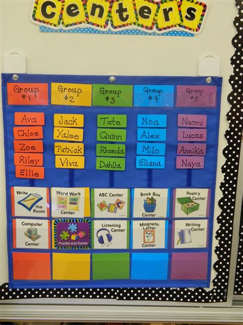 Kindergarten Milestones: Organizing My Kinders!