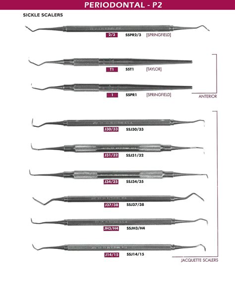 Dental Instruments Scalers, Curettes, Probes and Mirrors